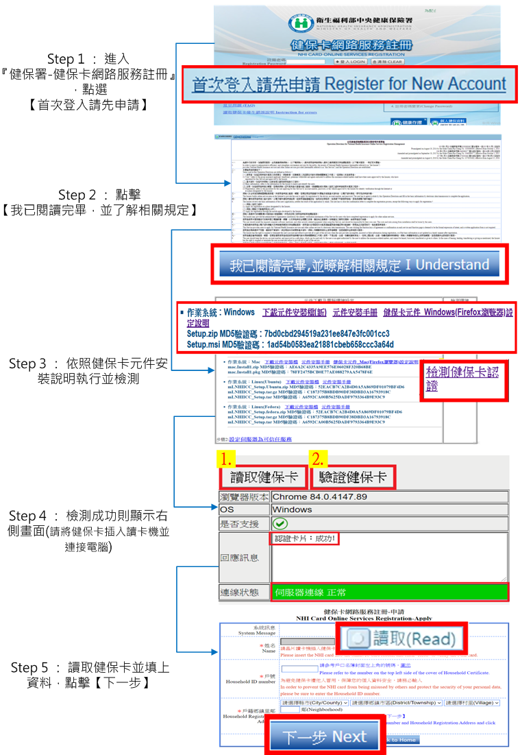 申辦健保卡密碼流程